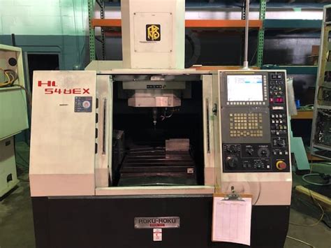 roku roku cnc|roku machine.